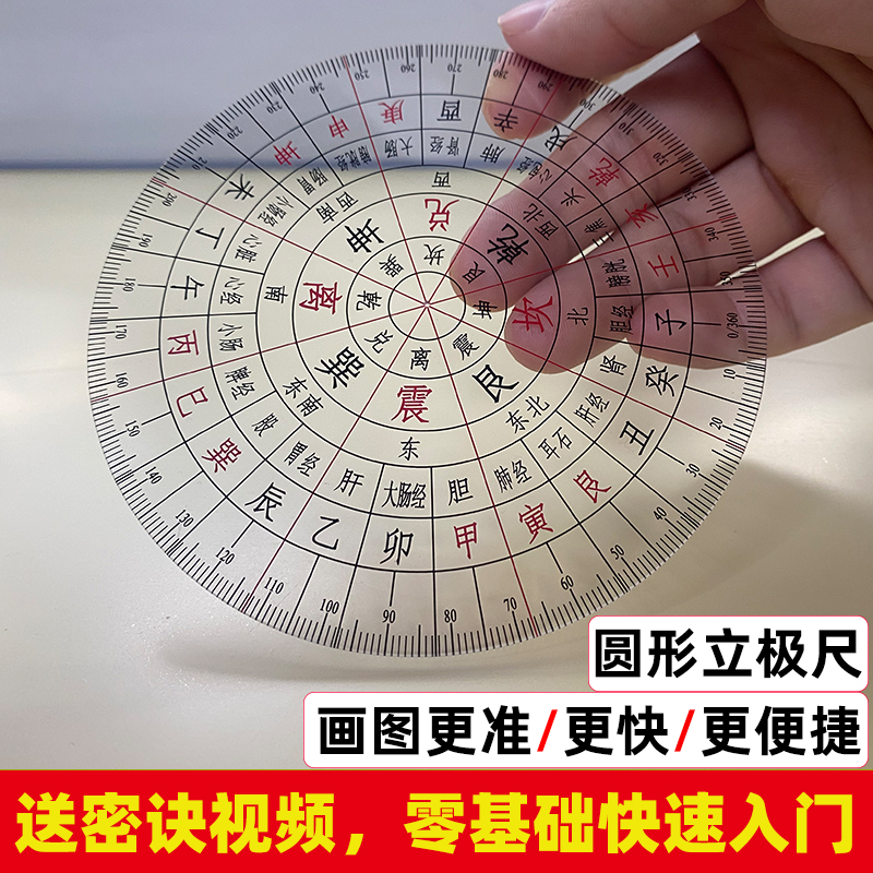 图片[4]-立极尺使用说明-易善缘