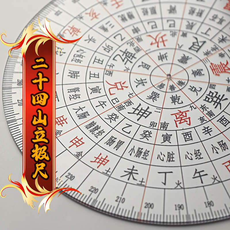 图片[5]-立极尺使用说明-易善缘