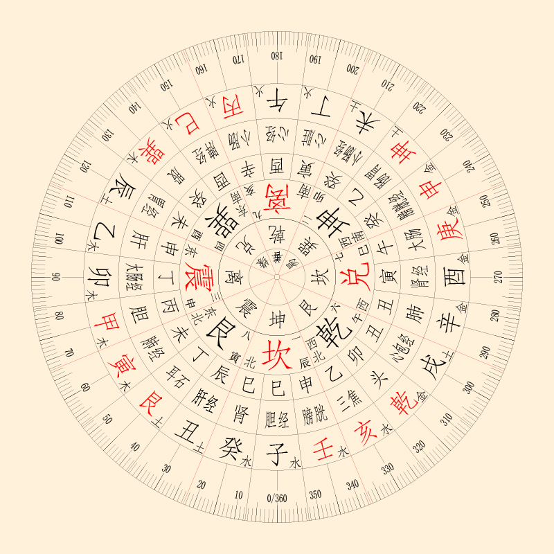 图片[10]-物品鉴赏-易善缘