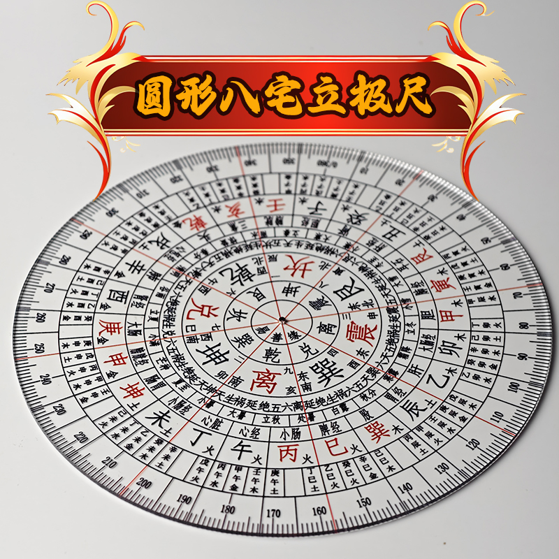 图片[6]-立极尺使用说明-易善缘