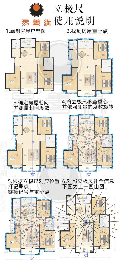 图片[4]-立极尺使用说明