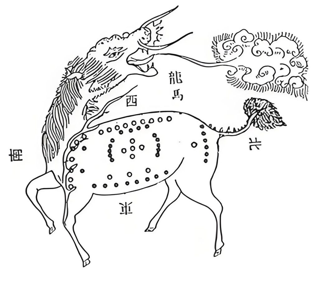 图片[1]-河图洛书