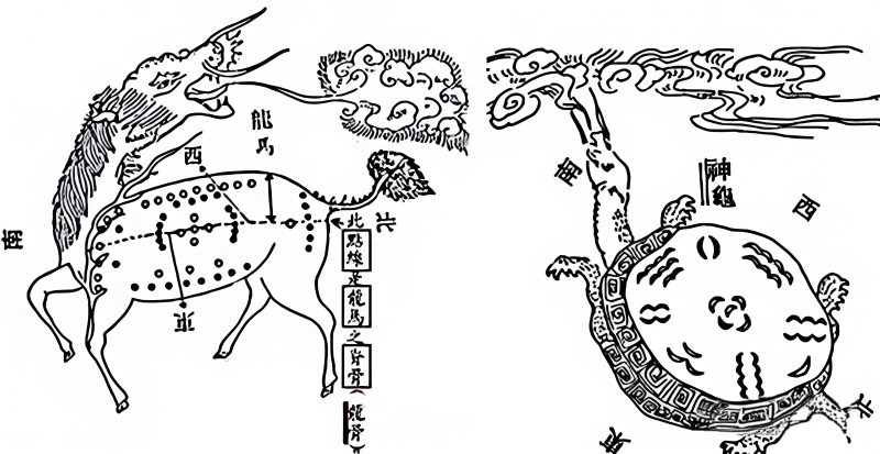河图洛书