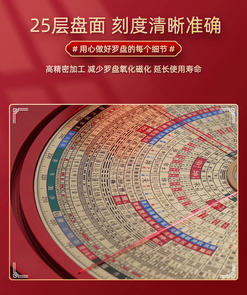 图片[2]-8寸激光罗盘25层综合盘360度旋转激光定位