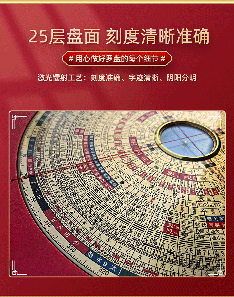 图片[3]-8寸6寸高精度综合盘