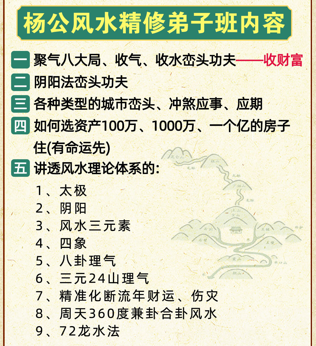 图片[9]-杨公风水精修弟子班介绍-易善缘