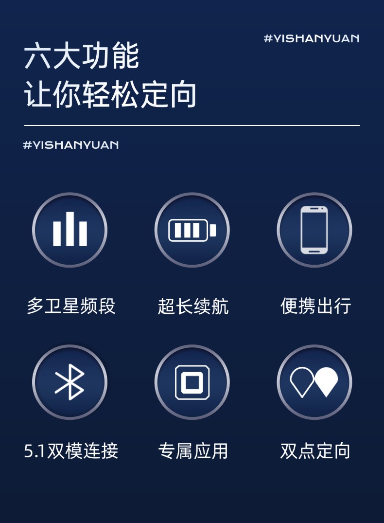 图片[2]-易善缘卫星双点定位罗盘仪使用详解及软件安装教学