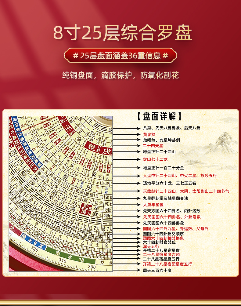 图片[2]-易善缘第三代激光罗盘介绍