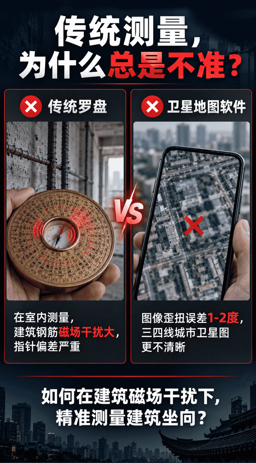 图片[2]-易善缘卫星罗盘防磁场干扰高精度专业双点定向罗盘仪智能电子罗盘